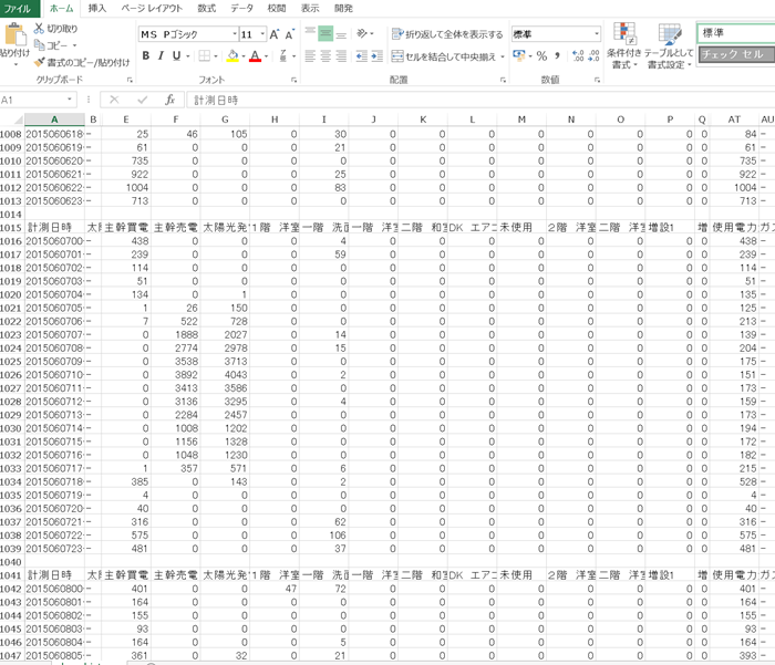 データ貼り付け
