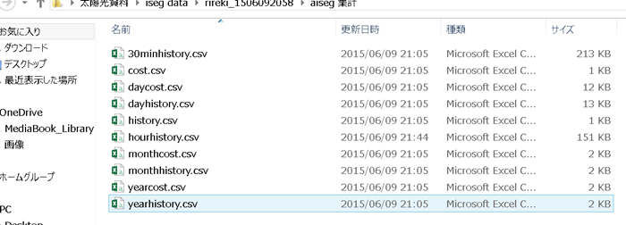 マンスヒストリー